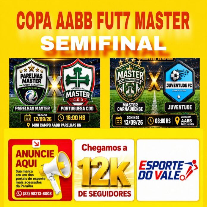 Copa AABB Fut7 Master 40 em Parelhas-RN