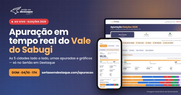 Arte do Sertão em Destaque anunciando a apuração em tempo real das Eleições 2026 no Vale do Sabugi, com imagem ilustrativa da página no computador e no celular